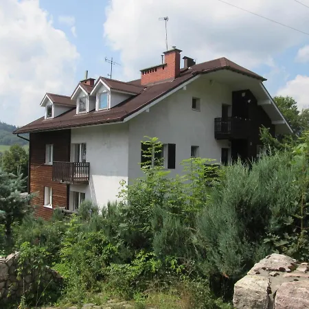 Maison d'hôtes Czarna Owca Wisła
